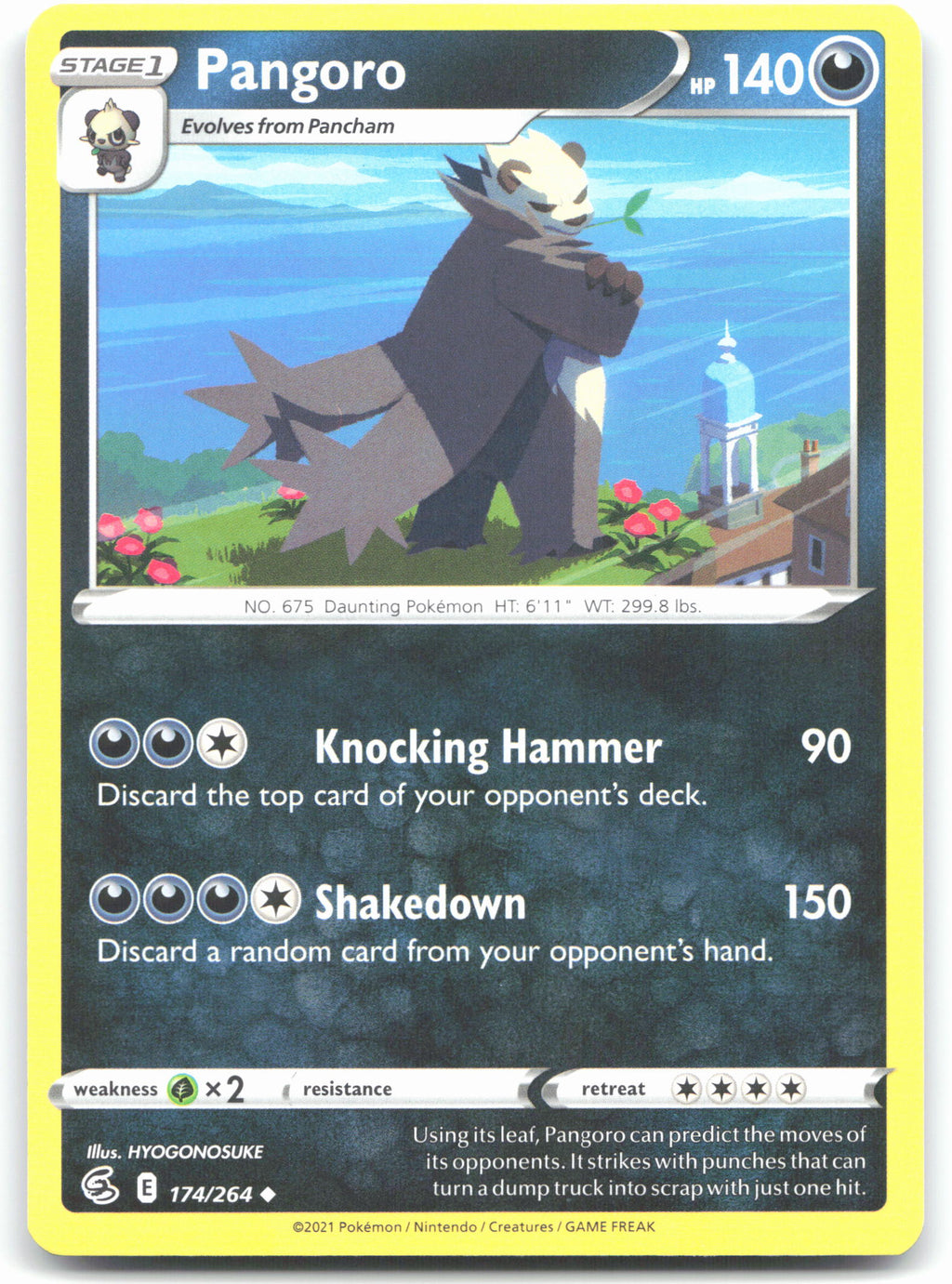 Pangoro