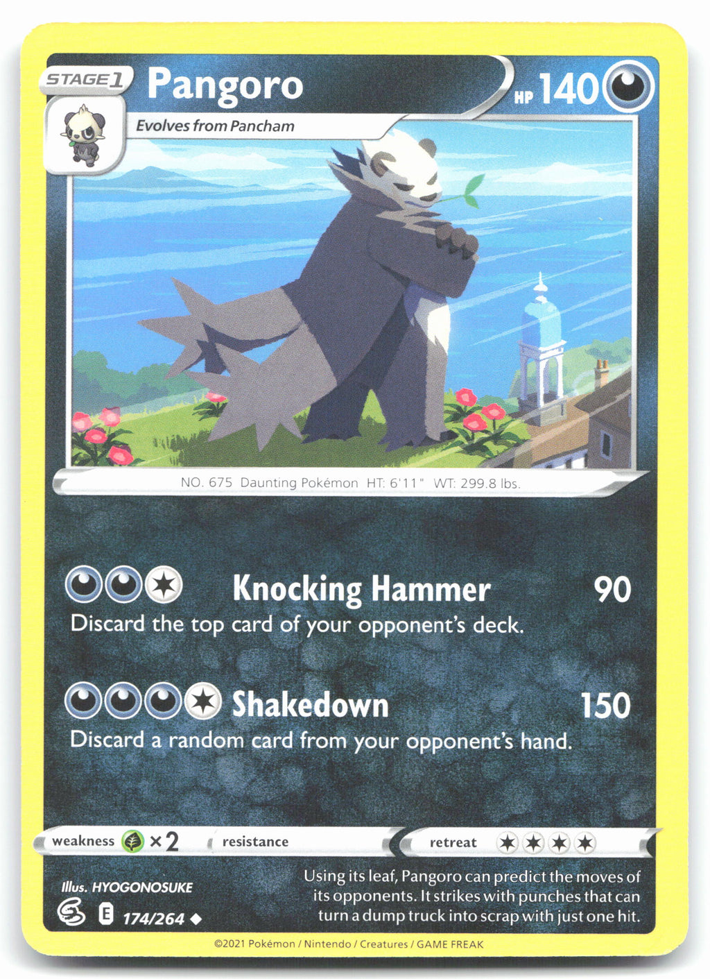 Pangoro