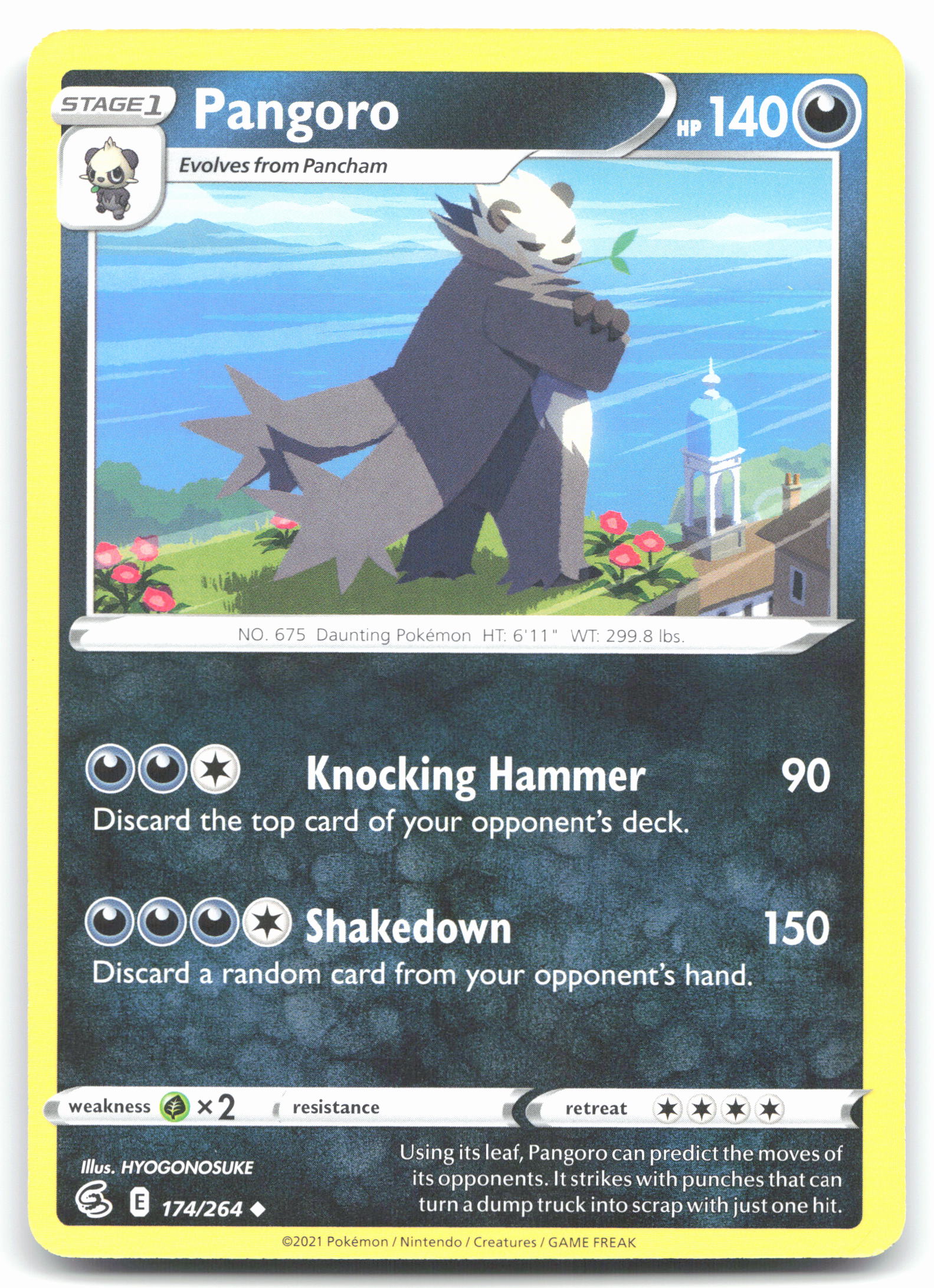 Pangoro