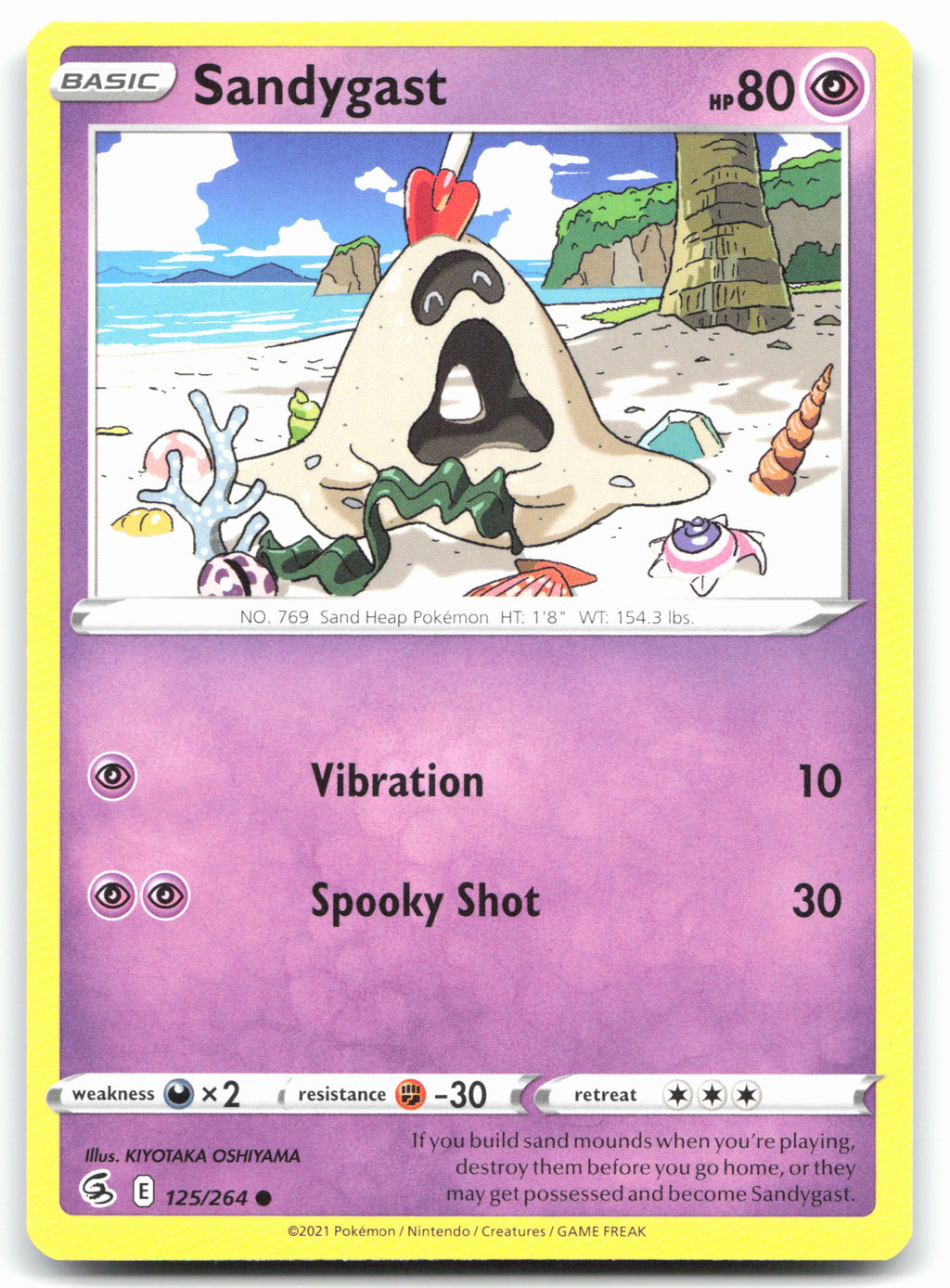Sandygast