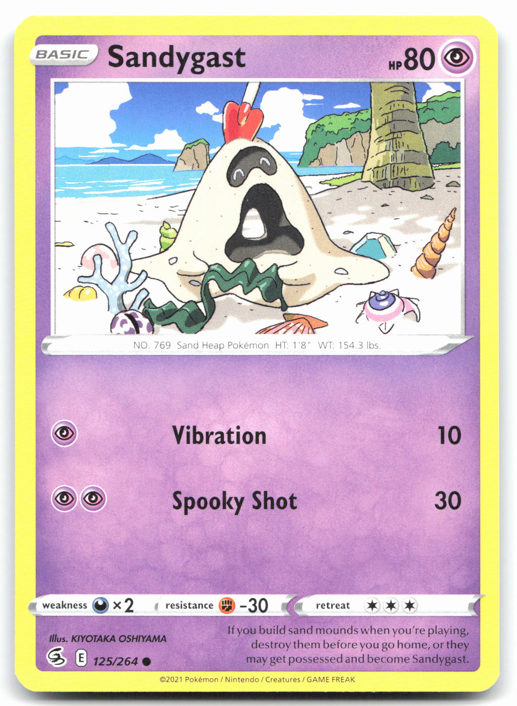 Sandygast