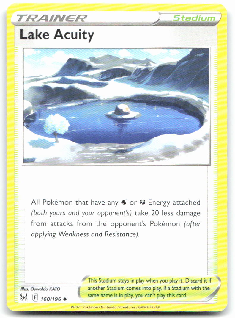 Lake Acuity