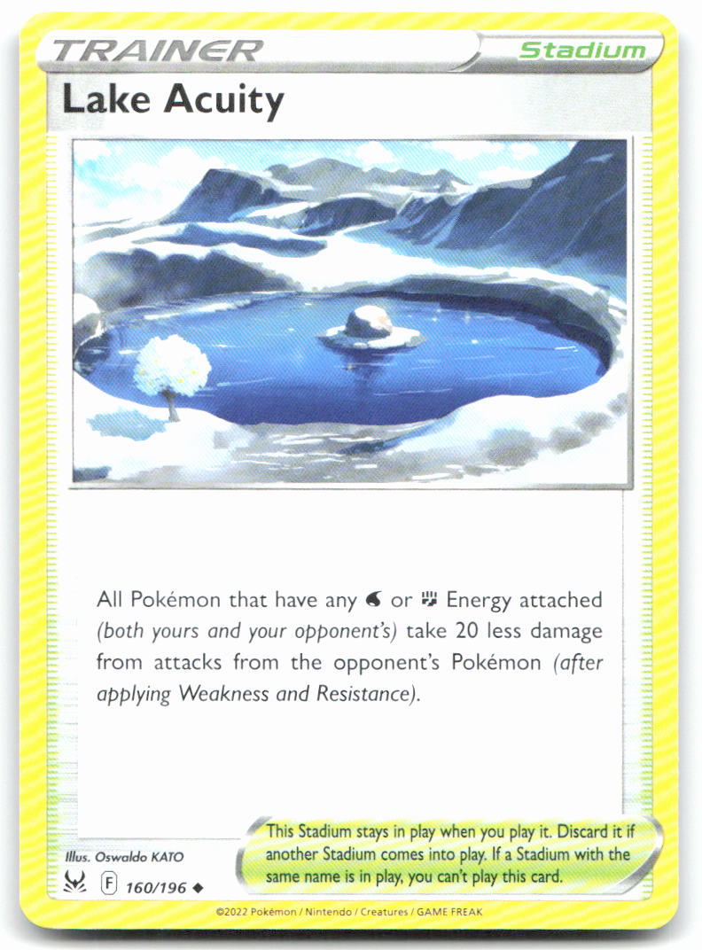Lake Acuity