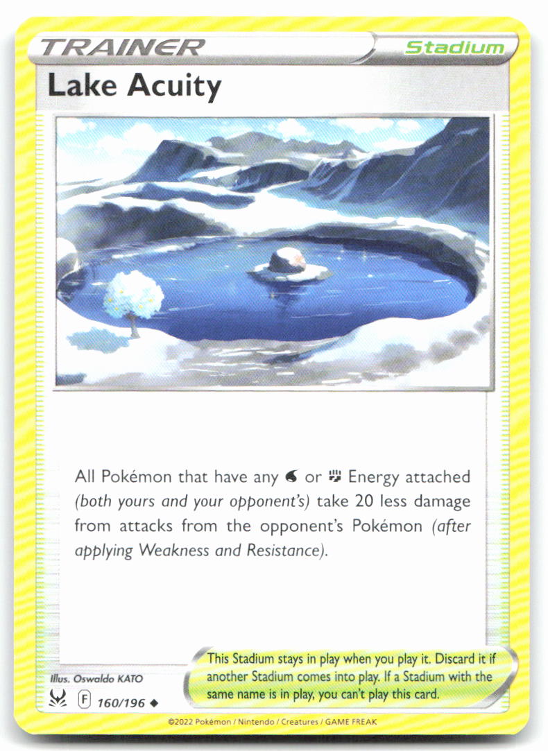 Lake Acuity