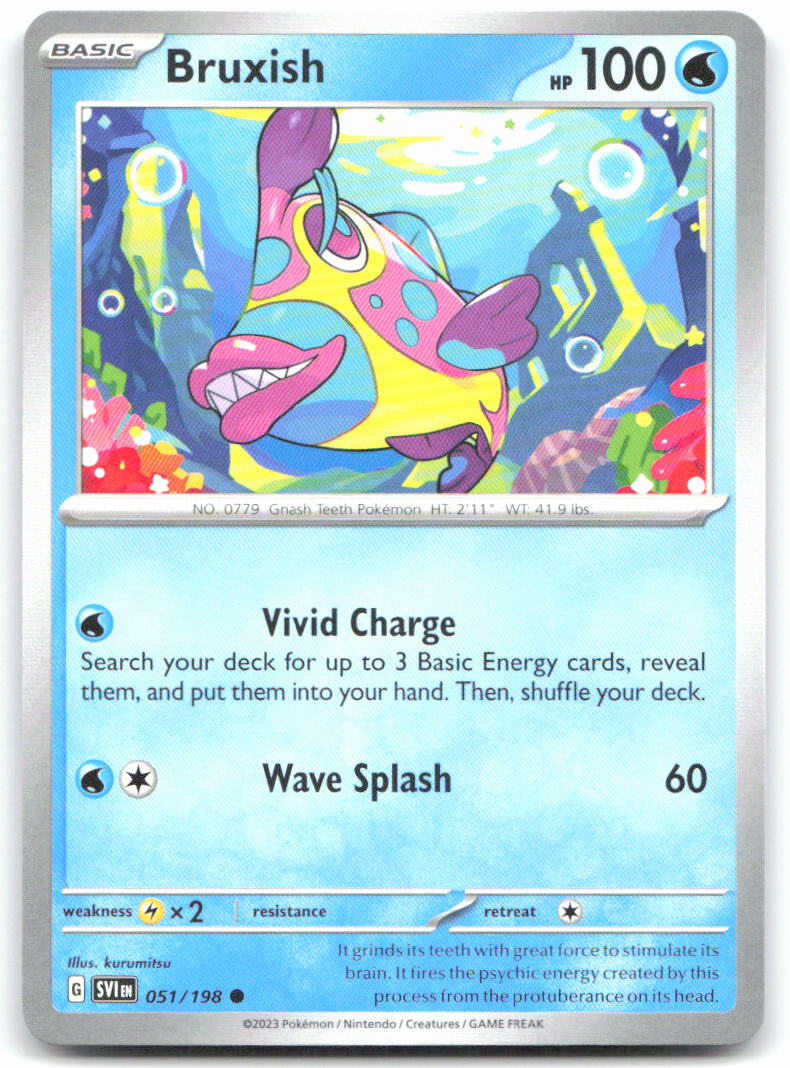 Bruxish