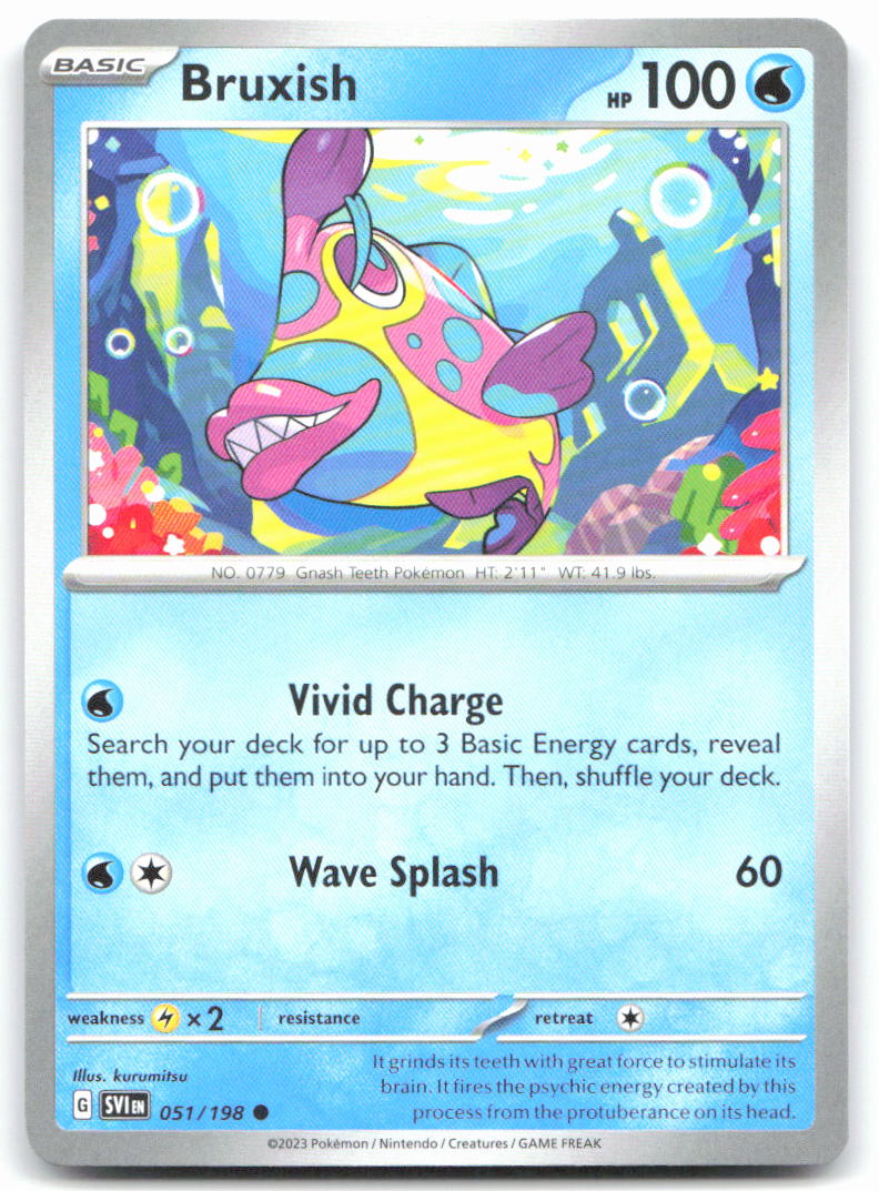 Bruxish