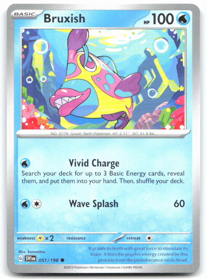 Bruxish