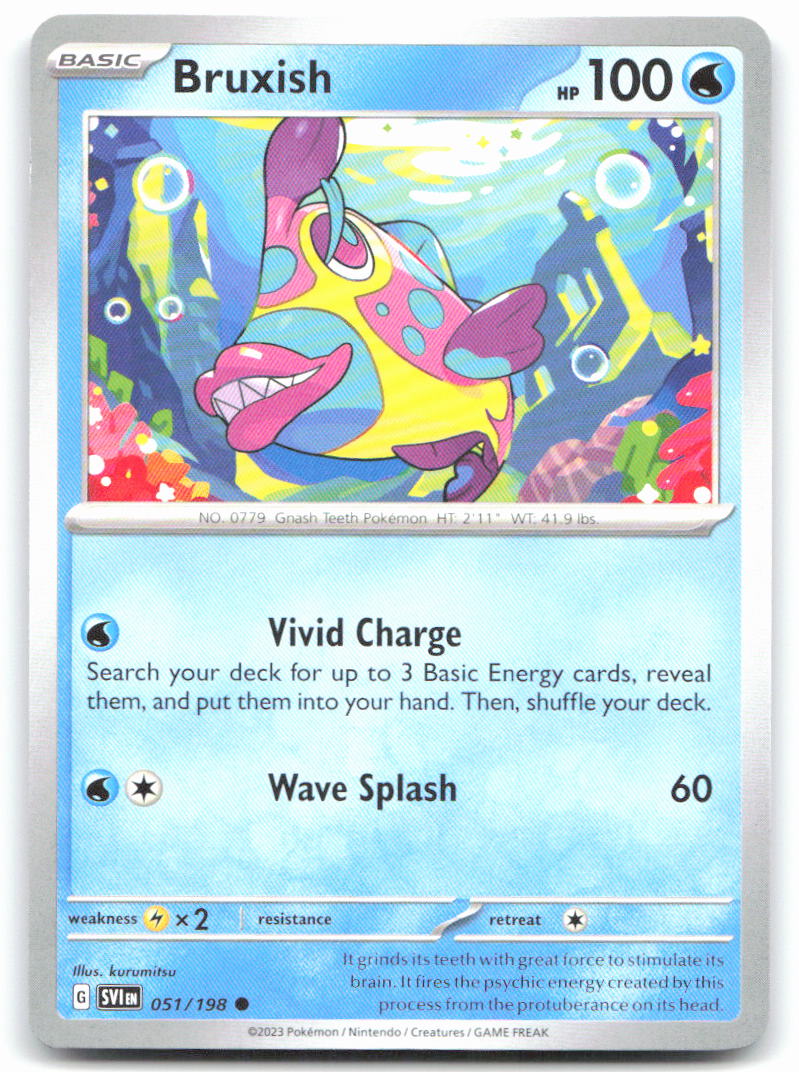 Bruxish