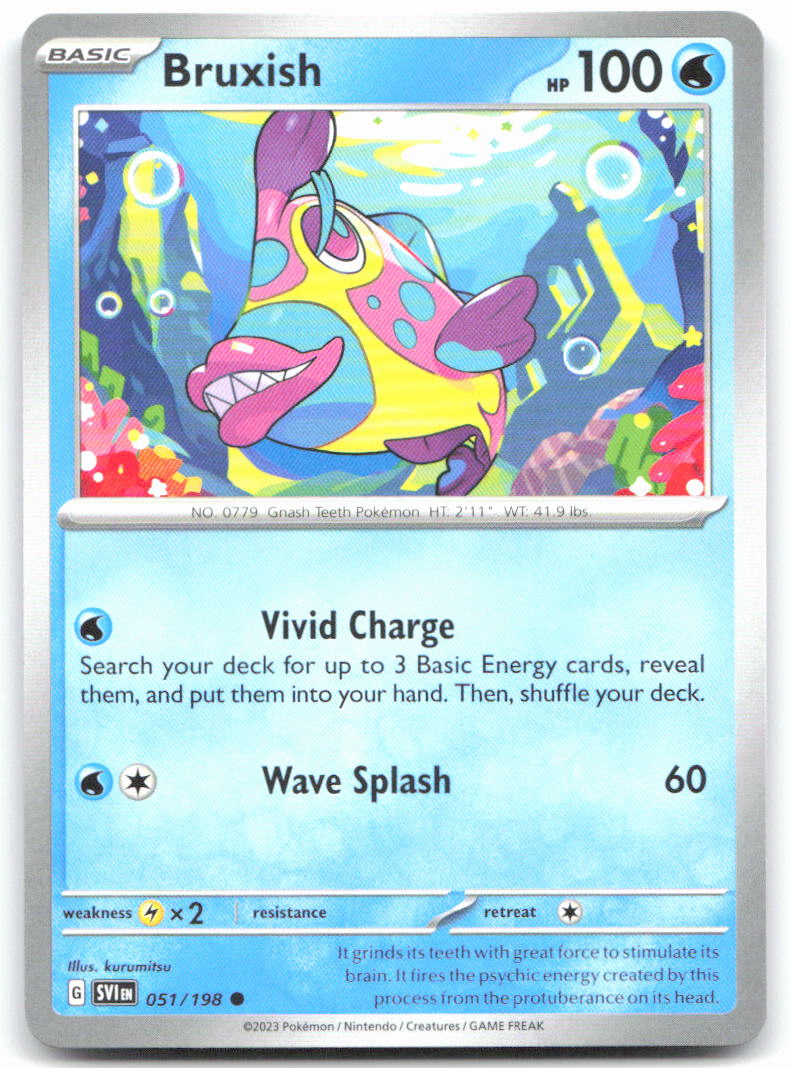 Bruxish