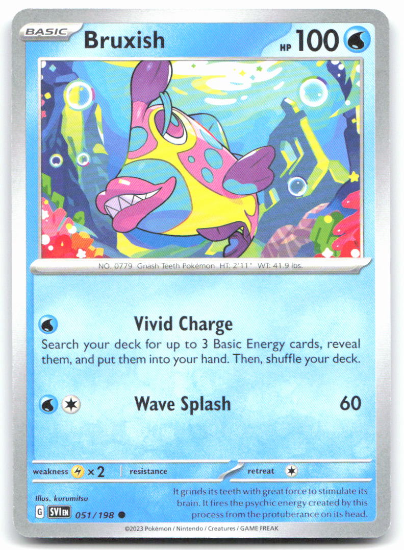 Bruxish