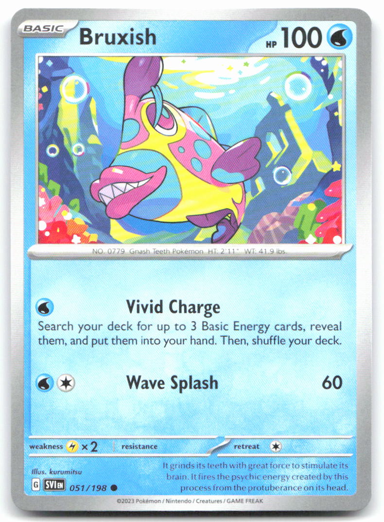 Bruxish