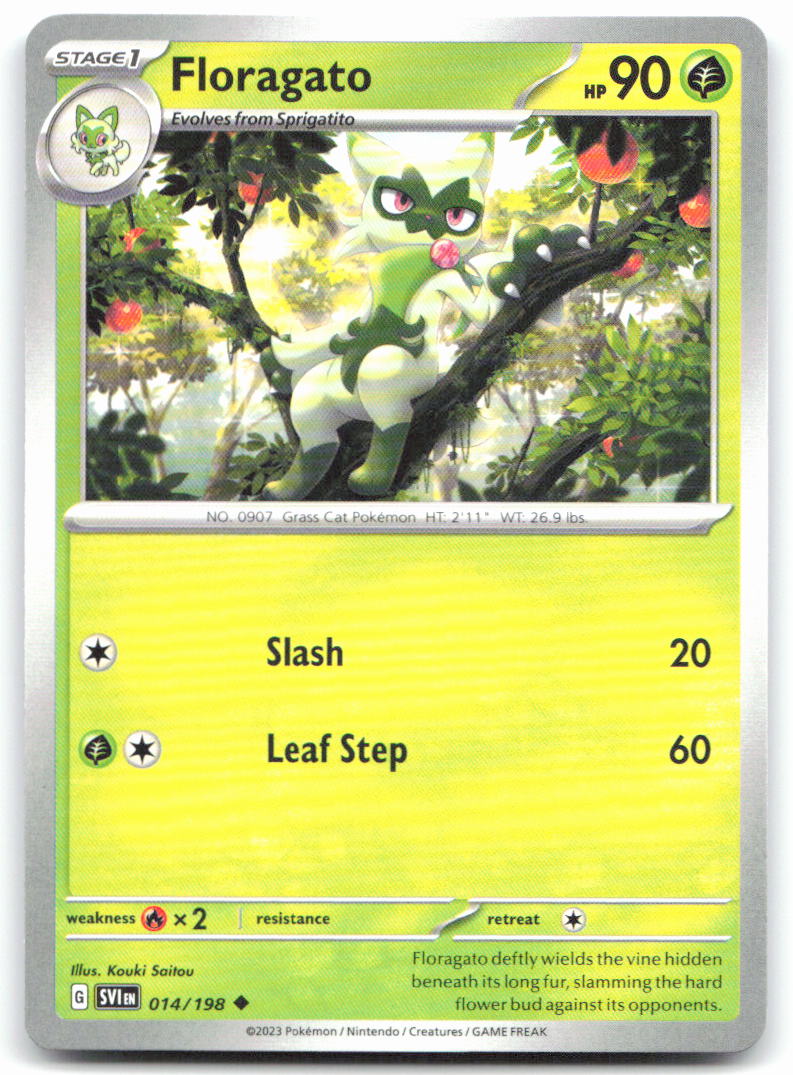 Floragato