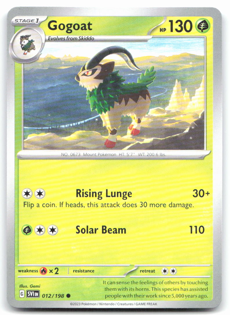 Gogoat