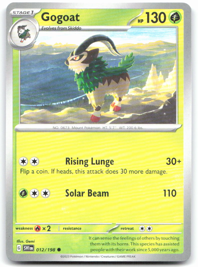 Gogoat