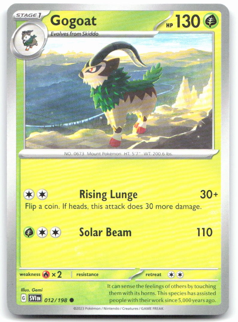 Gogoat