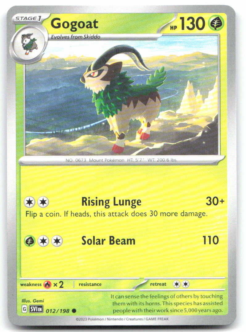 Gogoat