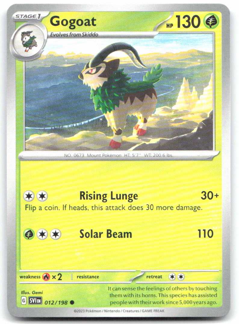 Gogoat