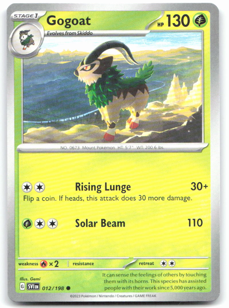 Gogoat