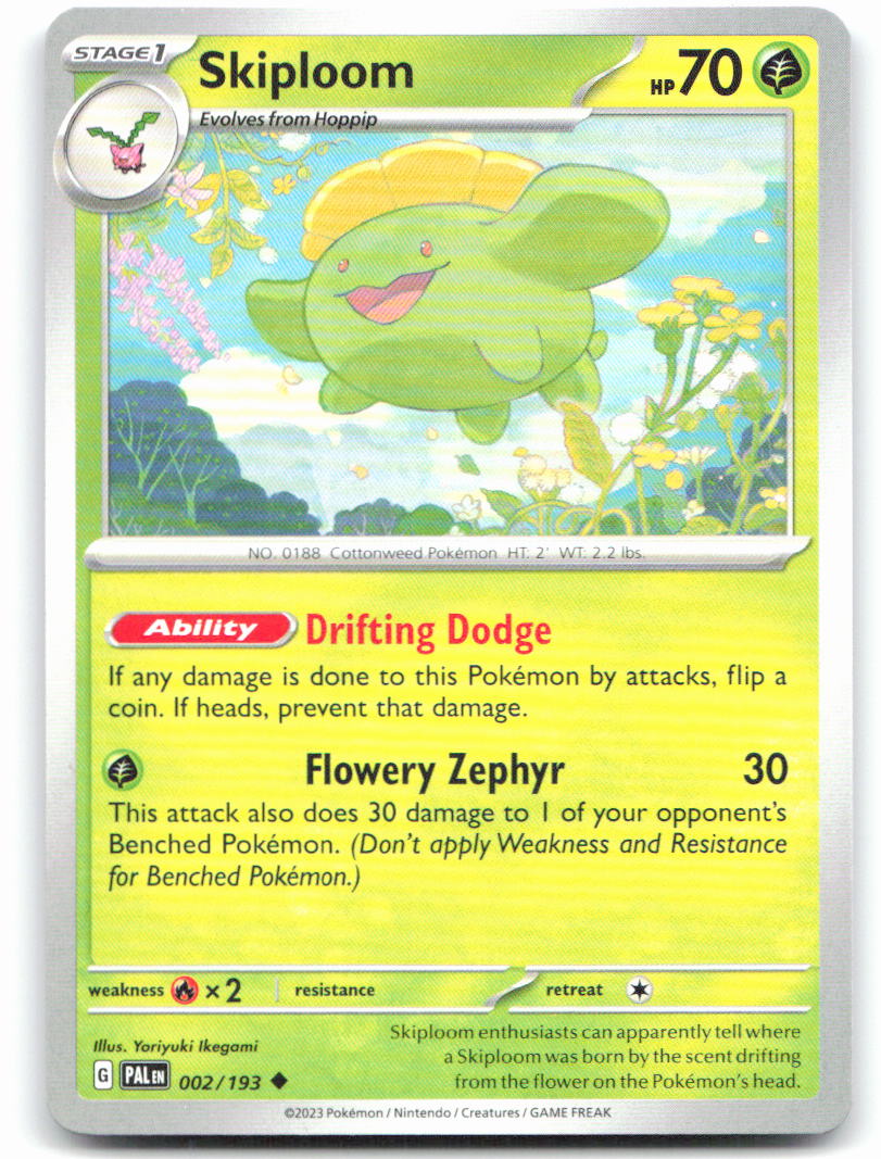 Skiploom