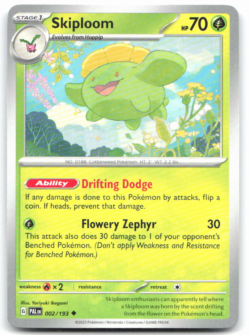 Skiploom