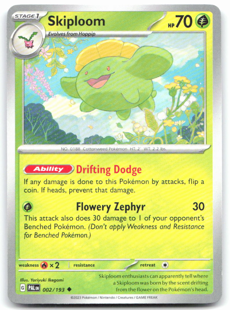 Skiploom