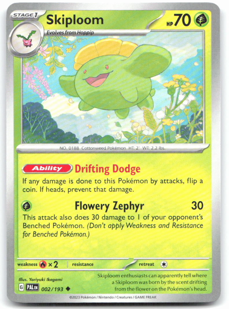 Skiploom