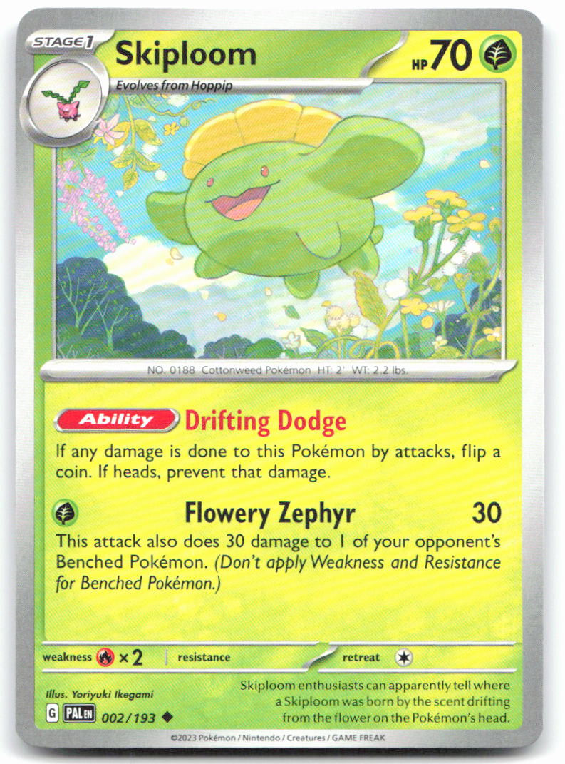 Skiploom