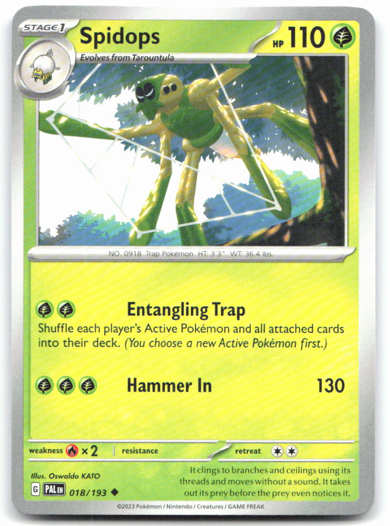 Spidops