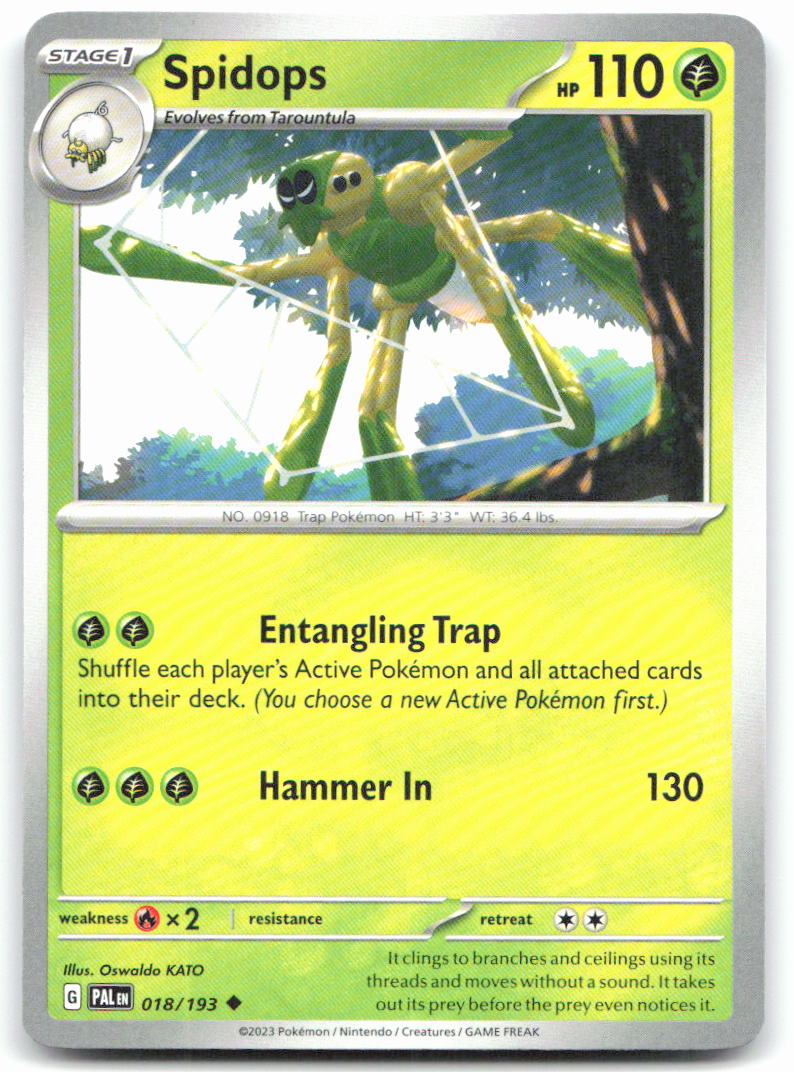 Spidops