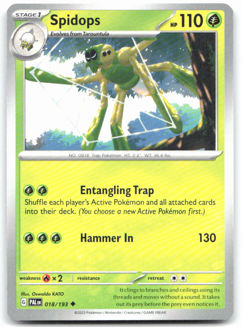 Spidops