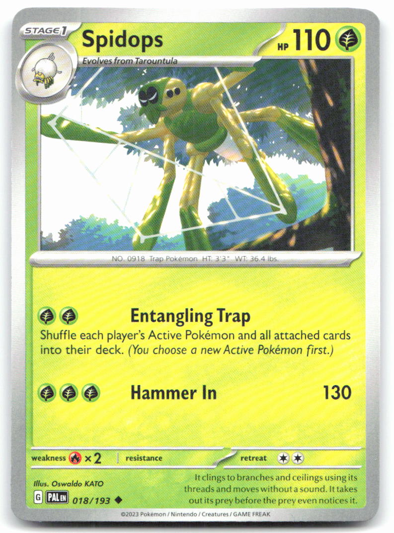Spidops
