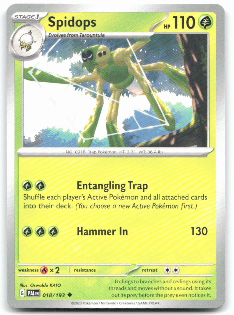 Spidops