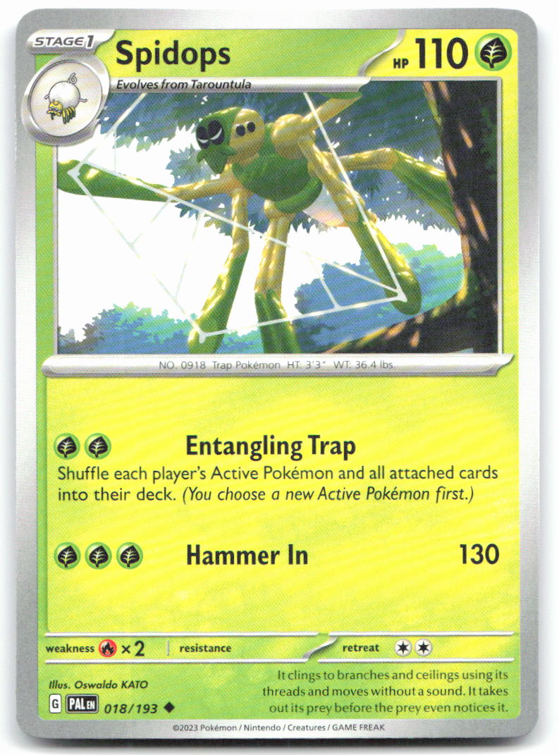 Spidops