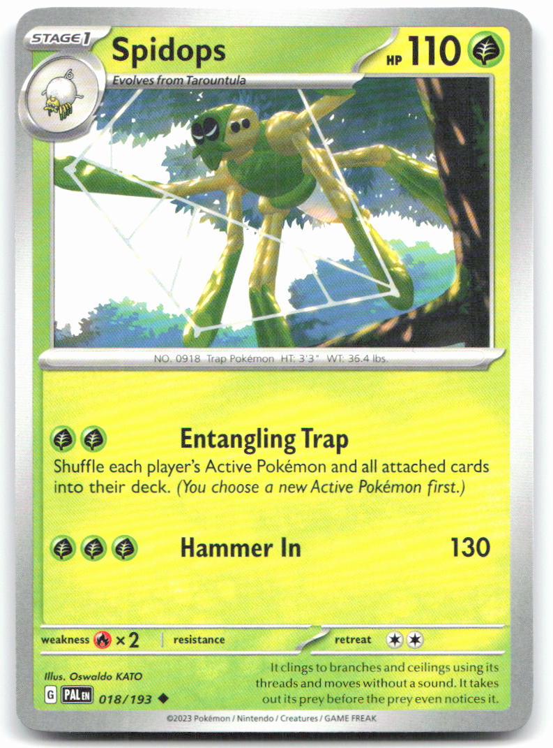 Spidops