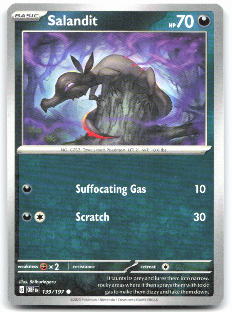 Salandit