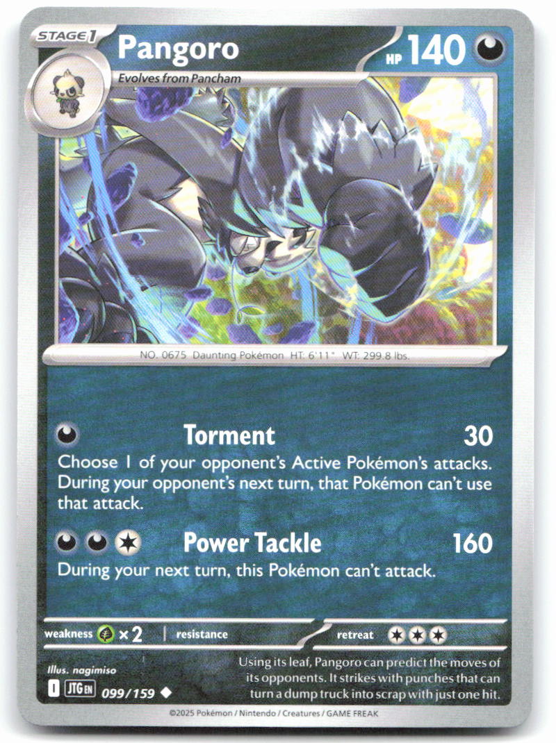 Pangoro