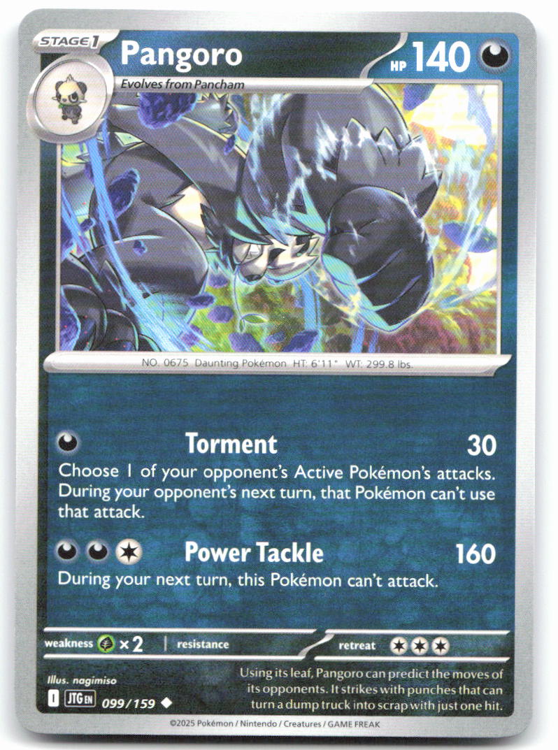 Pangoro