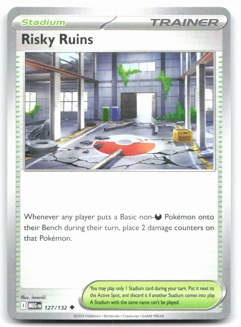Risky Ruins