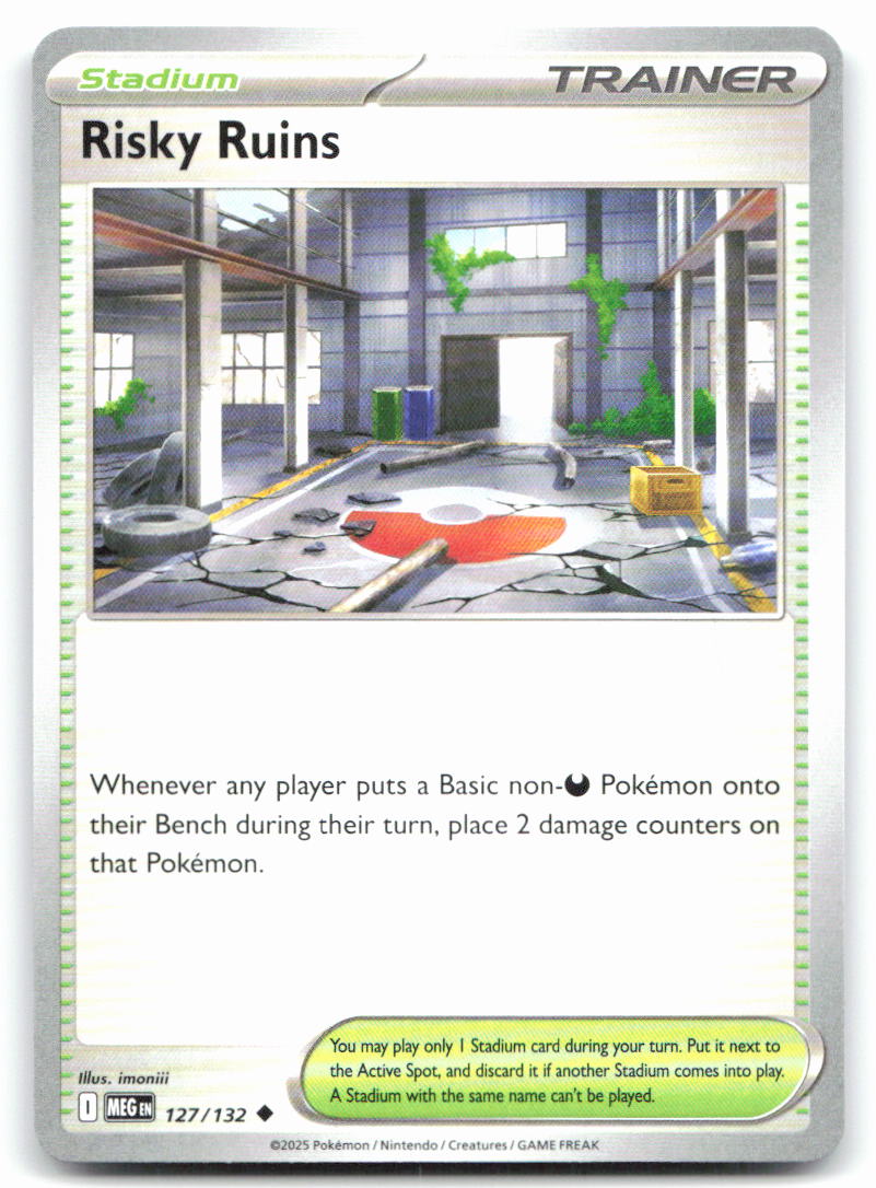 Risky Ruins
